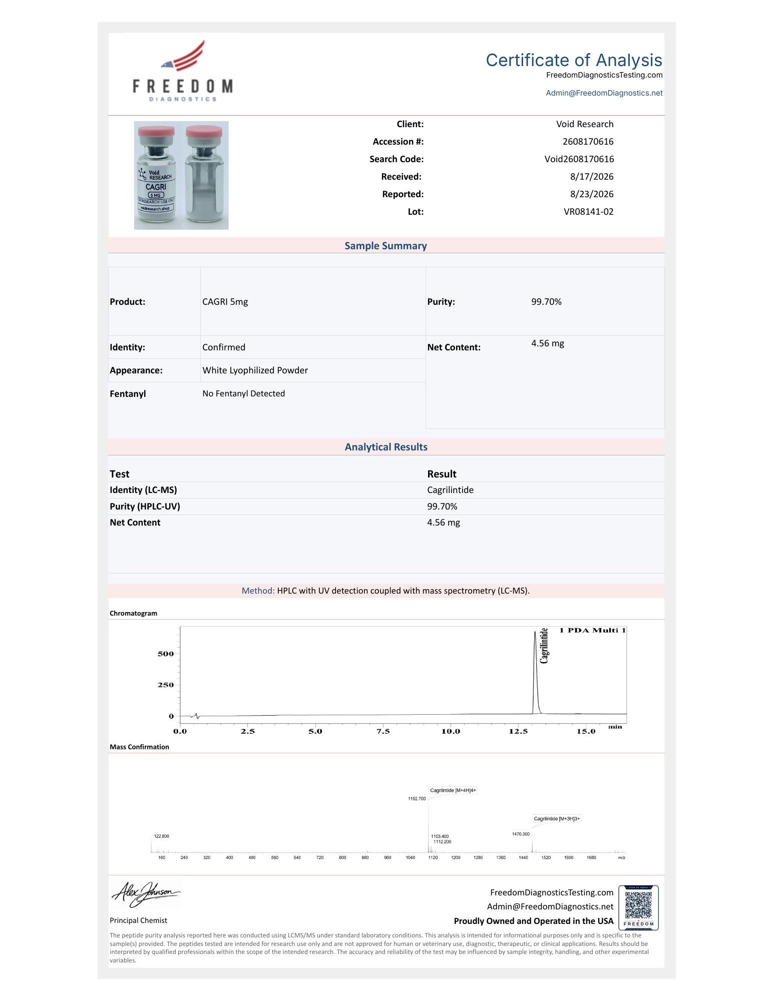 CAGRI certificate of analysis, page 1