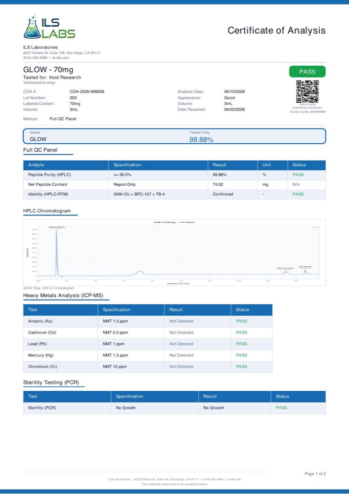 GLOW certificate of analysis, page 1